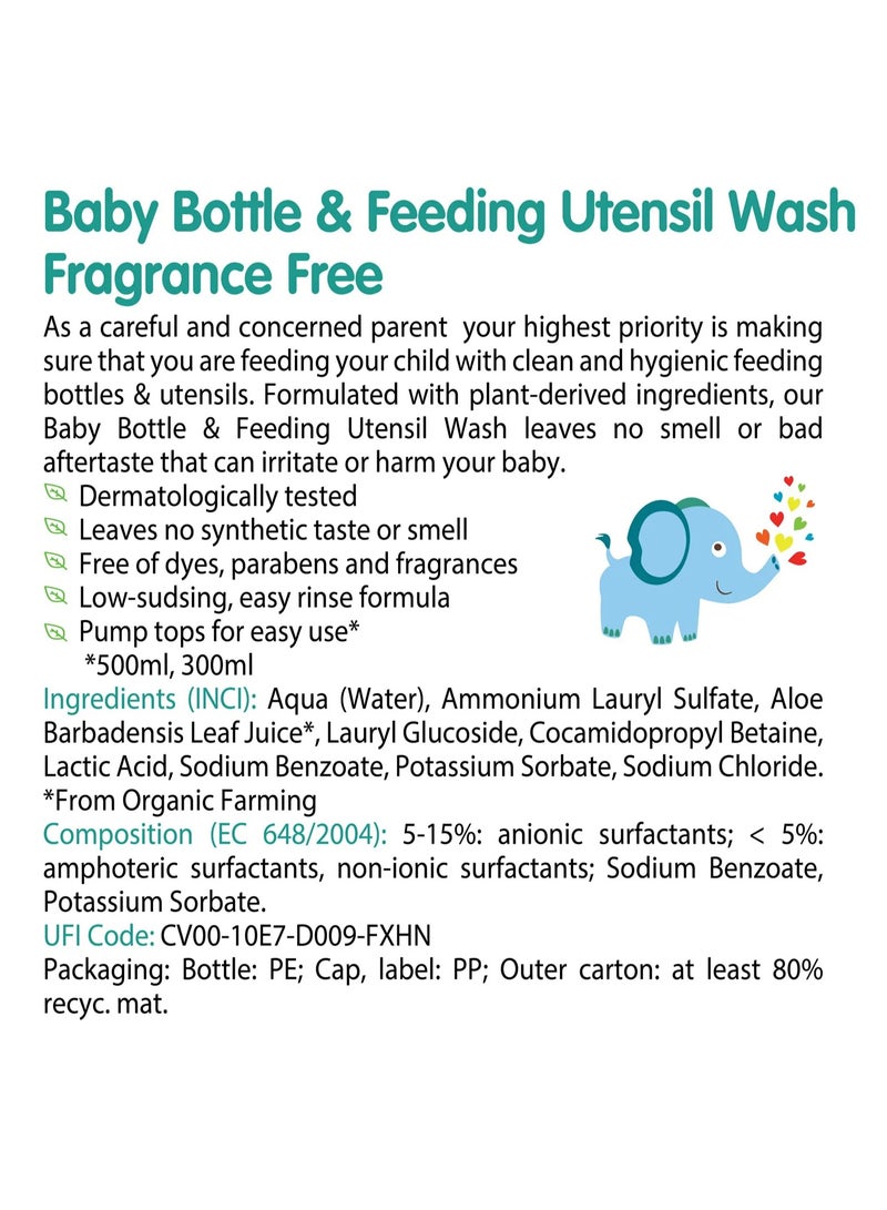 Baby Bottle & Feeding Utensil Wash 750 ML