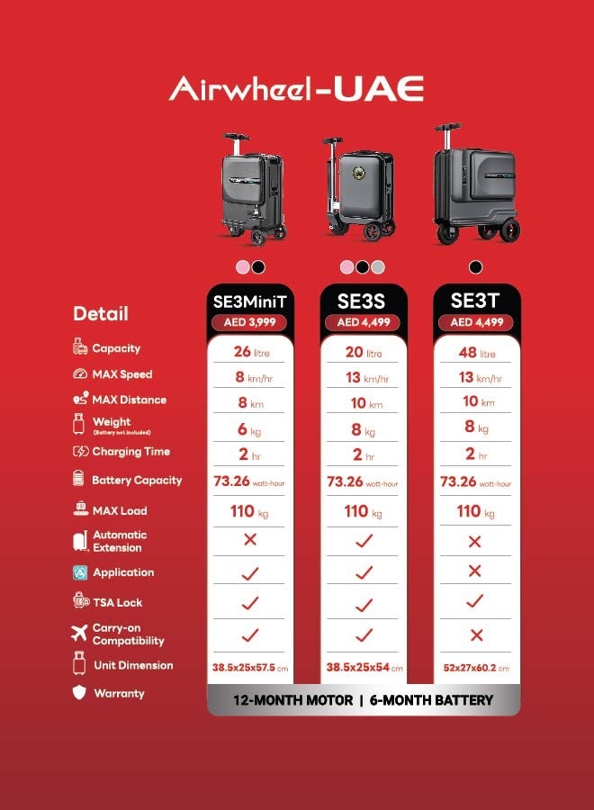 Airwheel SE3MiniT - Electric Luggage Scooter - Black | Potable Riding Suitcase with Removable Battery, Airwheel Luggage | Official Dealer in UAE