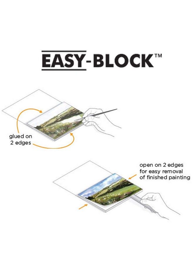 Fluid 100 Artist Watercolor Block 140 Lb (300 Gsm) 100% Cotton Cold Press Pad For Watercolor Painting And Wet Media W/ Easy Block Binding 6 X 8 Inches 15 Sheets