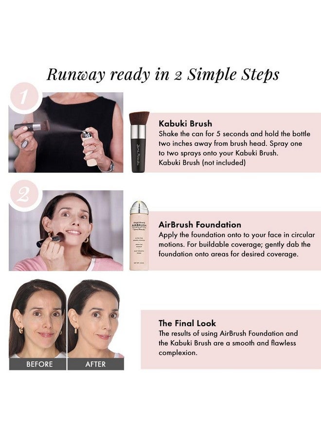 Magicminerals Airbrush Foundation Spray Makeup With Skincare Active Ingredients Ultra Light Buildable Full Coverage Formula (Light Medium)