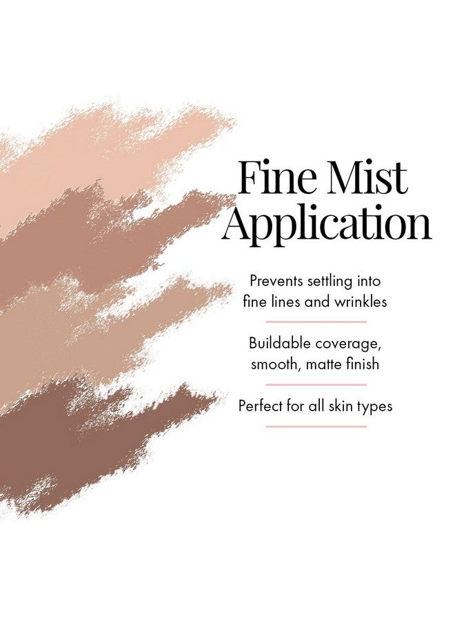 Magicminerals Airbrush Foundation Spray Makeup With Skincare Active Ingredients Ultra Light Buildable Full Coverage Formula (Light Medium)