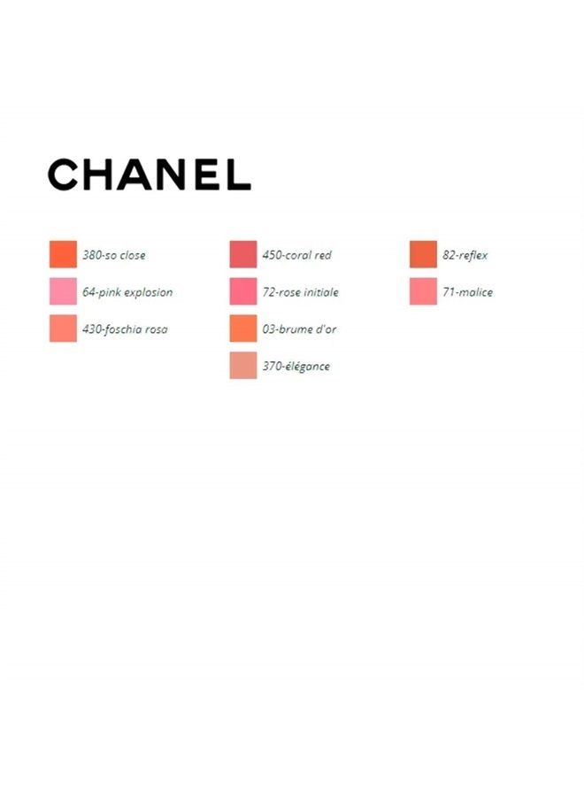 C H A N E L JOUES CONTRASTE Powder Blush 5g. # 440 - QUINTESSENCE