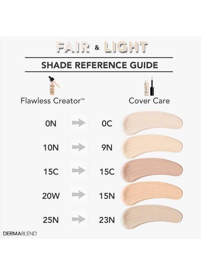 Cover Care Concealer, 23N