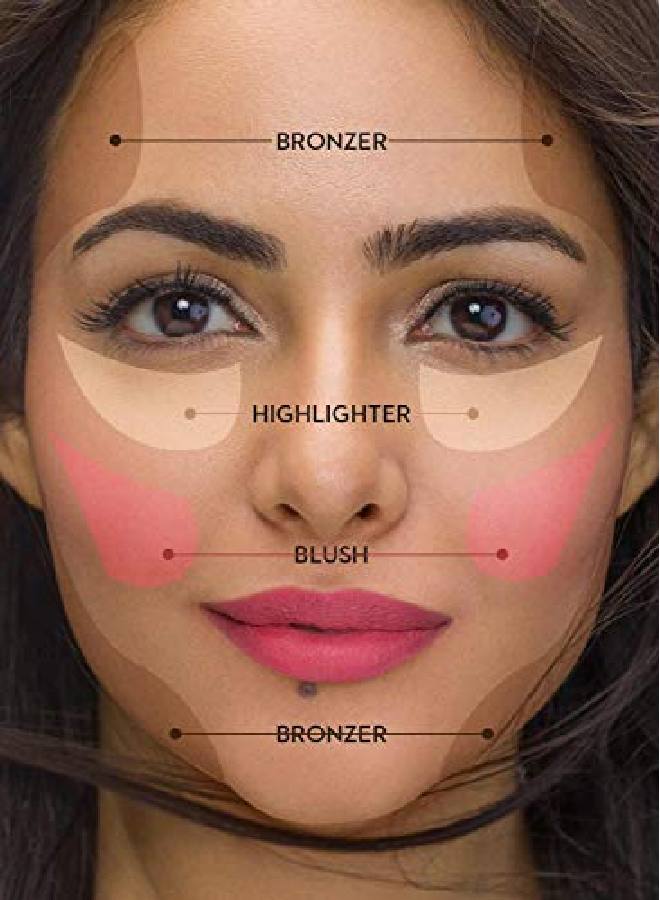 Contour De Force Face Palette With Lightweight Blush Highlighter And Bronzer 03 Fierce Feat Long Lasting Contour Blush Palette