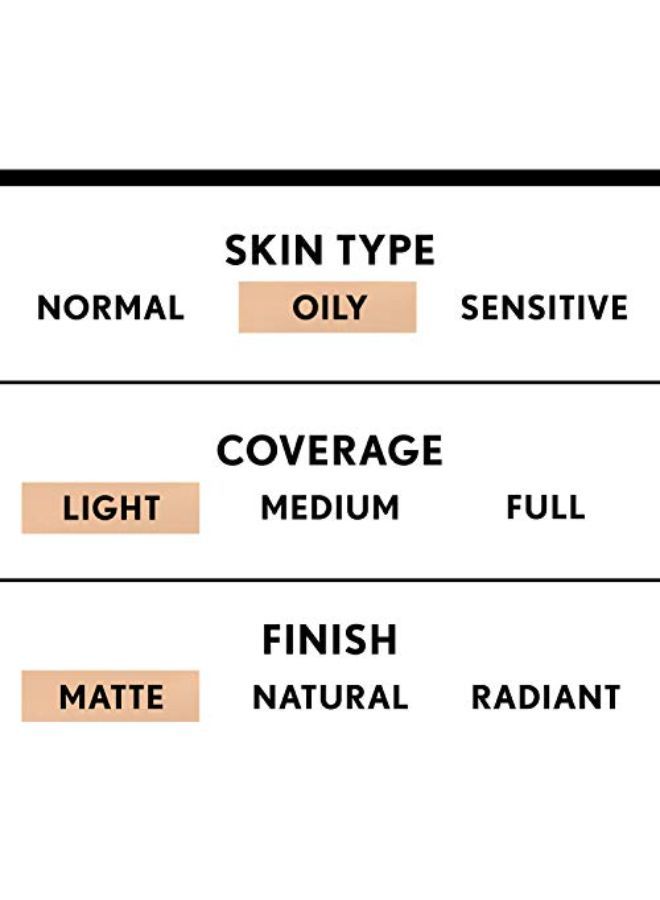 Clean Matte Bb Cream Light 520 For Oily Skin, (Packaging May Vary) - 1 Fl Oz (1 Count)