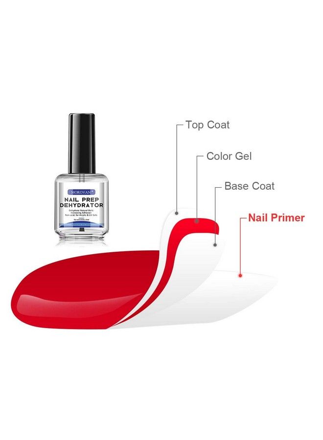 Professional Nail Polish Prep Dehydrator And Acid Free Primer (Prep Dehydrator)