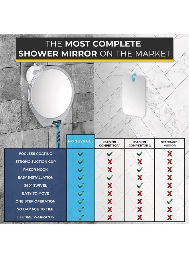 Shower Mirror Fogless for Shaving - with Suction, Razor Holder & Swivel, Small Mirror, Accessories, Bathroom Holds Razors (White)