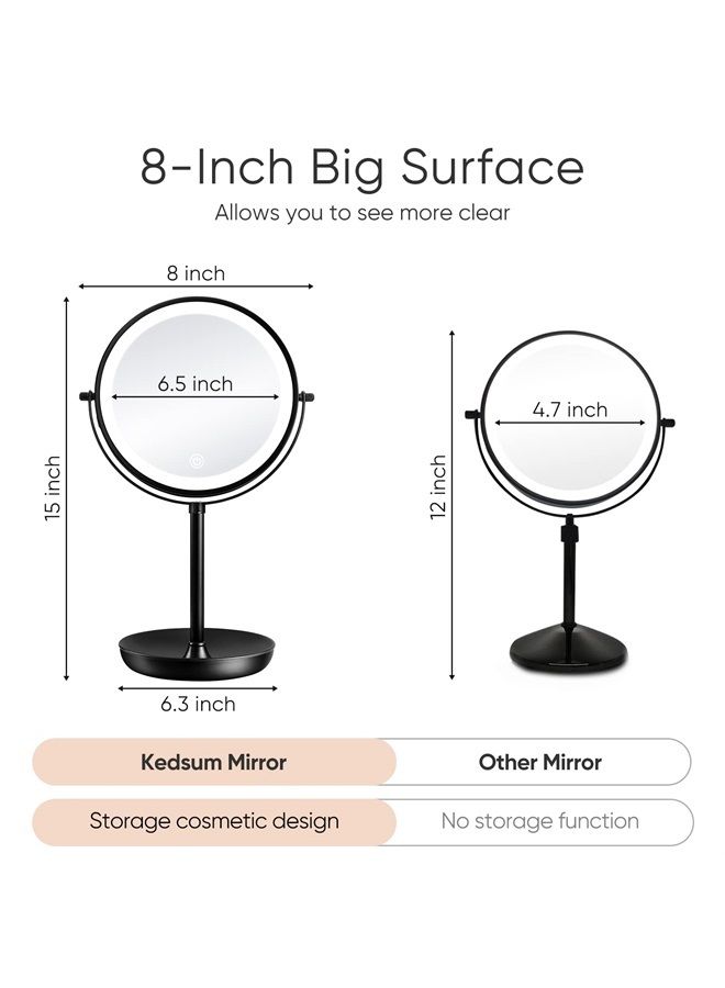 Rechargeable 1X/10X Magnifying Mirror with Light, 8