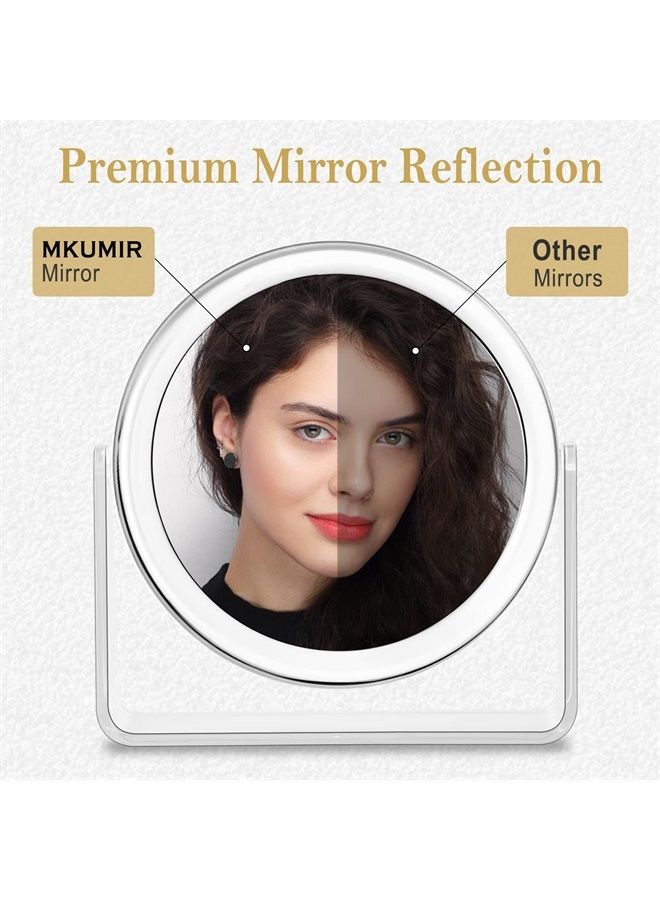 1x/7x Magnifying Makeup Mirror for Desk Double Sided 360°Rotation Desk Mirror,Portable Table Acrylic Small Standing Mirror for Cosmetic