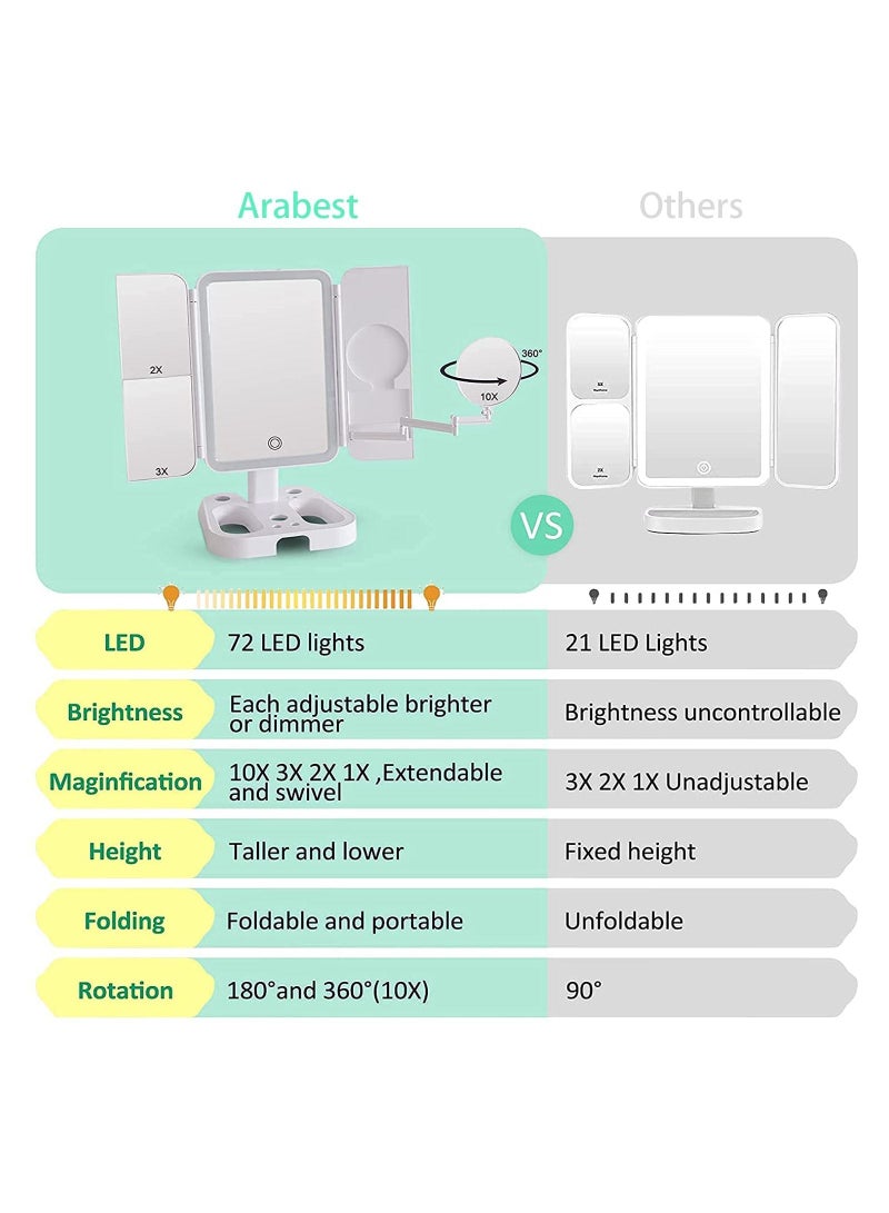 Arabest Makeup Mirror Vanity Mirror with Lights, 3 Color Lighting Adjustable Trifold Mirror with 72LEDs, 1X 2X 3X 10X Magnification, Dual Power Supply, Portable Lighted Makeup Mirror