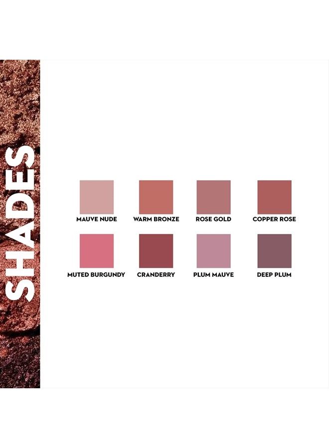 Blend The Rules Eyeshadow Palette (03 Fantasy (Mauve)) Long Lasting, Smudge Proof, Paraben Free