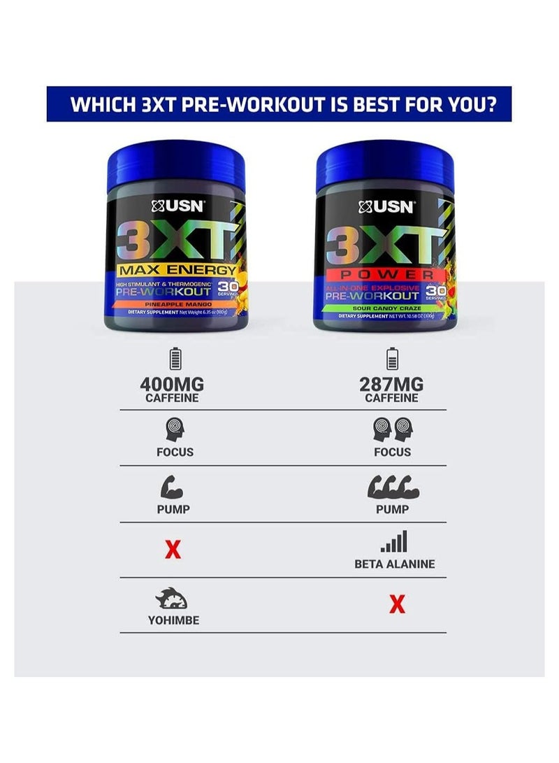 USN 3XT High Stimulant Pre-Workout Fruit Punch Flavor 180g