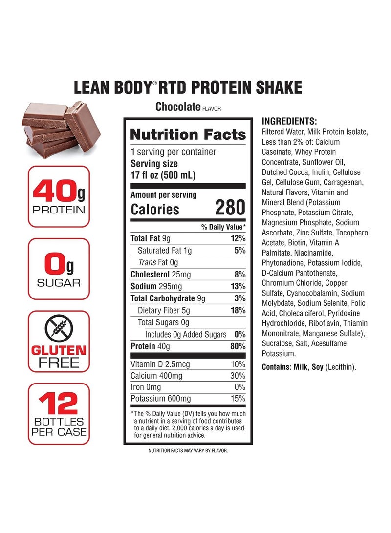 Labrada Lean Body Rtd Chocolate Protein Shake 17 Fl Oz (500 Ml) - Pack Of 12