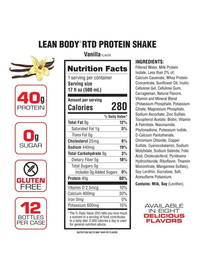 Labrada Lean Body RTD Vanilla Protein Shake 17 Fl oz (500 ml) - Pack of 12