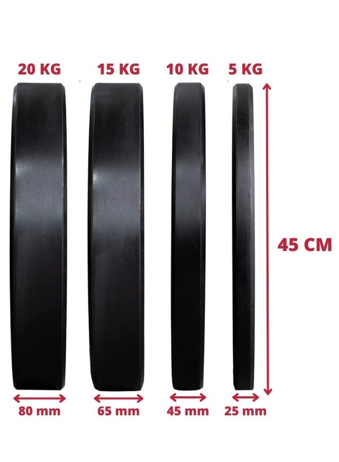 Olympic Bumper Plates 20 Kg - Single (1 Pc) | Low Bounce Weight Bumper Plates For Strength Training