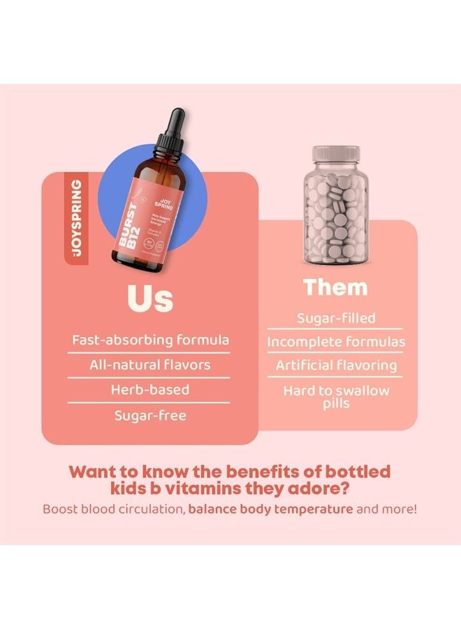 Liquid B Complex for Kids - Kids B Complex B2, B6, B12 & B5 - Vitamin B Complex Liquid May aid in Immunity & Mood - Sugar Free B Complex Vitamin Supplement for Kids & Adults - Vitamin B12 60 Servings