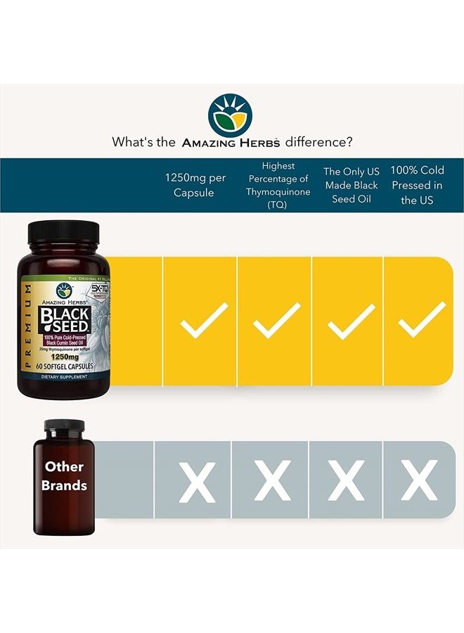 Premium Black Seed Oil Capsules - High Potency, Cold Pressed Nigella Sativa Aids in Digestive Health, Immune Support & Brain Function - 60 Count, 1250mg (Pack of 2)