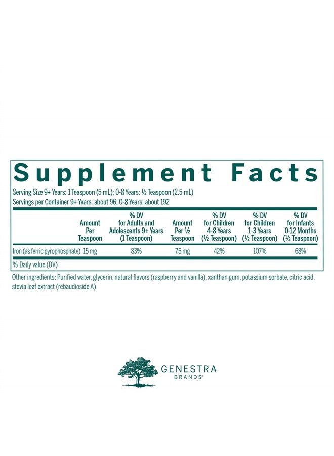 Liquid Iron | Colloidal Mineral Supplement | Natural Raspberry Flavor | 16.2 fl. oz.