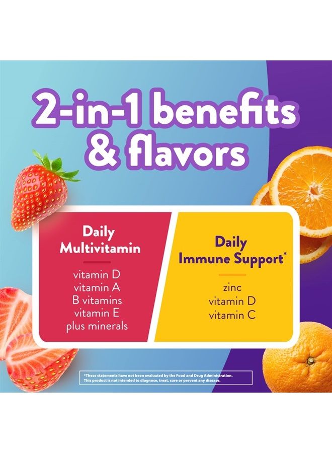 Multi+ Immune Support* – 2-in-1 Benefits & Flavors – Adult Gummy Vitamins with Vitamin C, Zinc, Daily Multivitamins, 90 Count