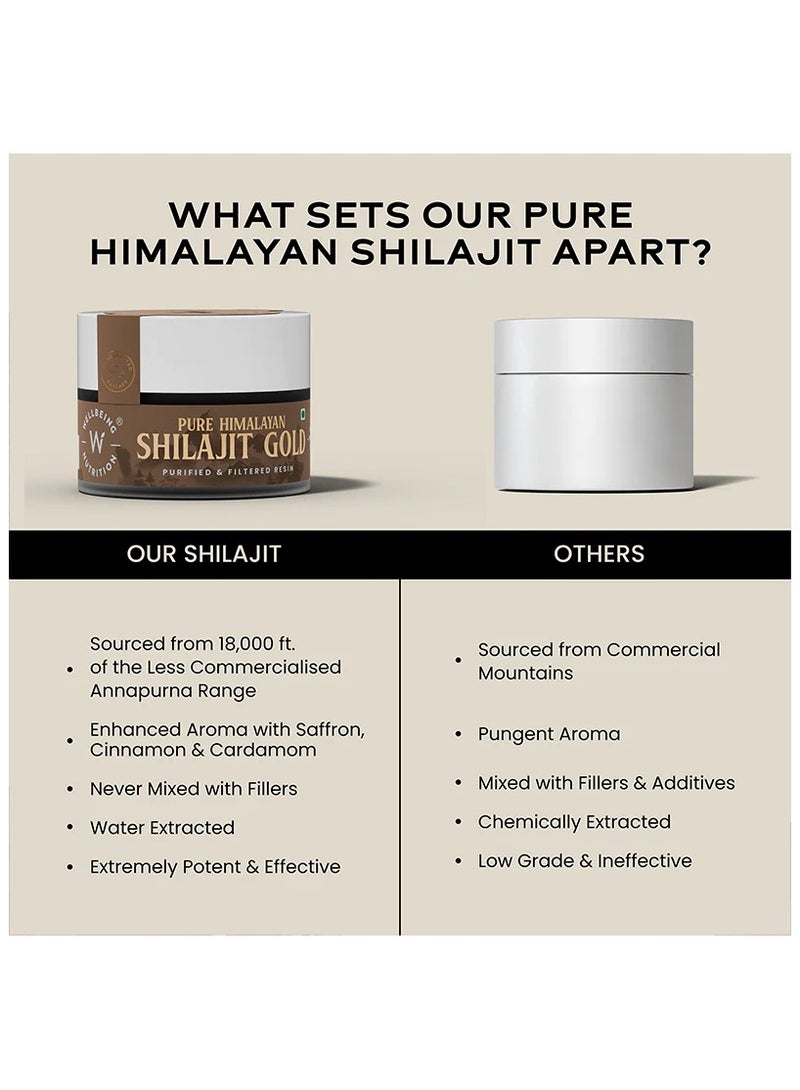 Shilajit Himalayan Gold Pure Resin With Ashwagandha Safed Moseli And Swarna Bhasma 24K Gold Leaf 20 Grams