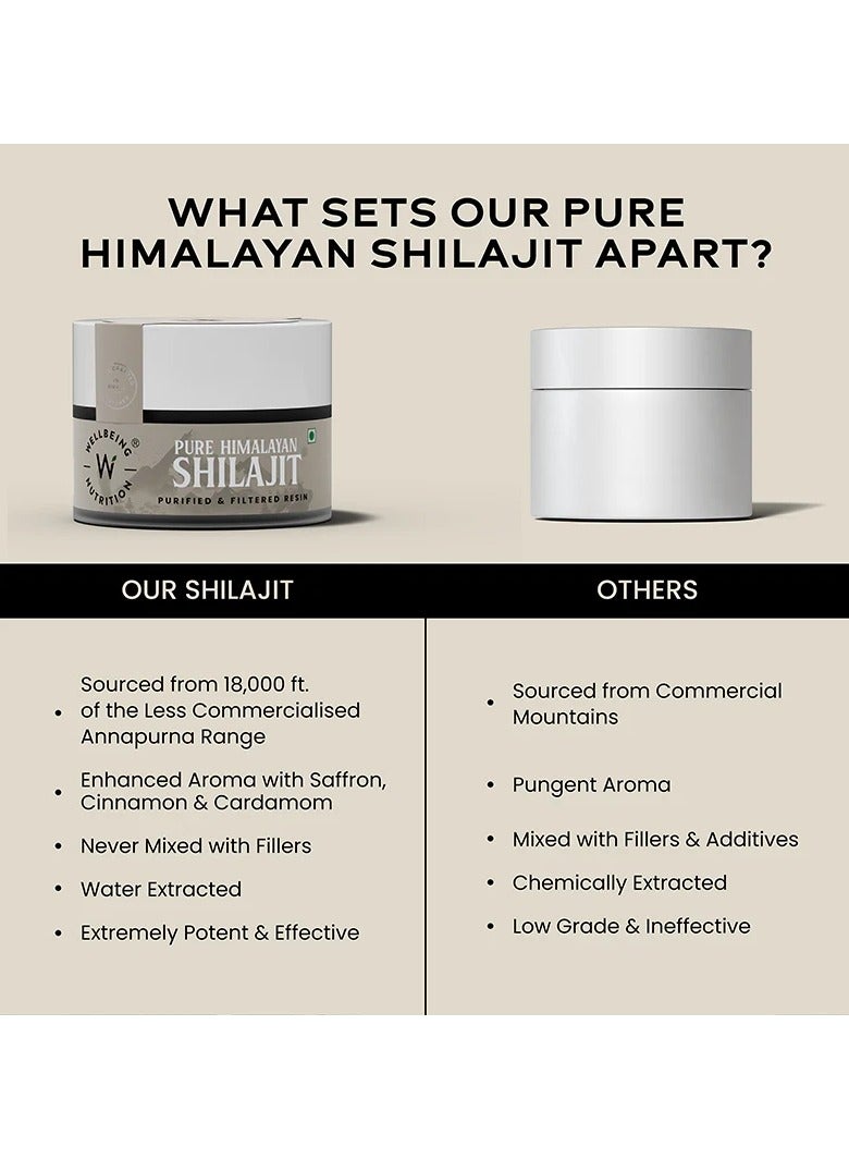 Pure And Natural Himalayan Shilajit Original Resin 20G With 75% Fulvic Acid And 85 Trace Minerals