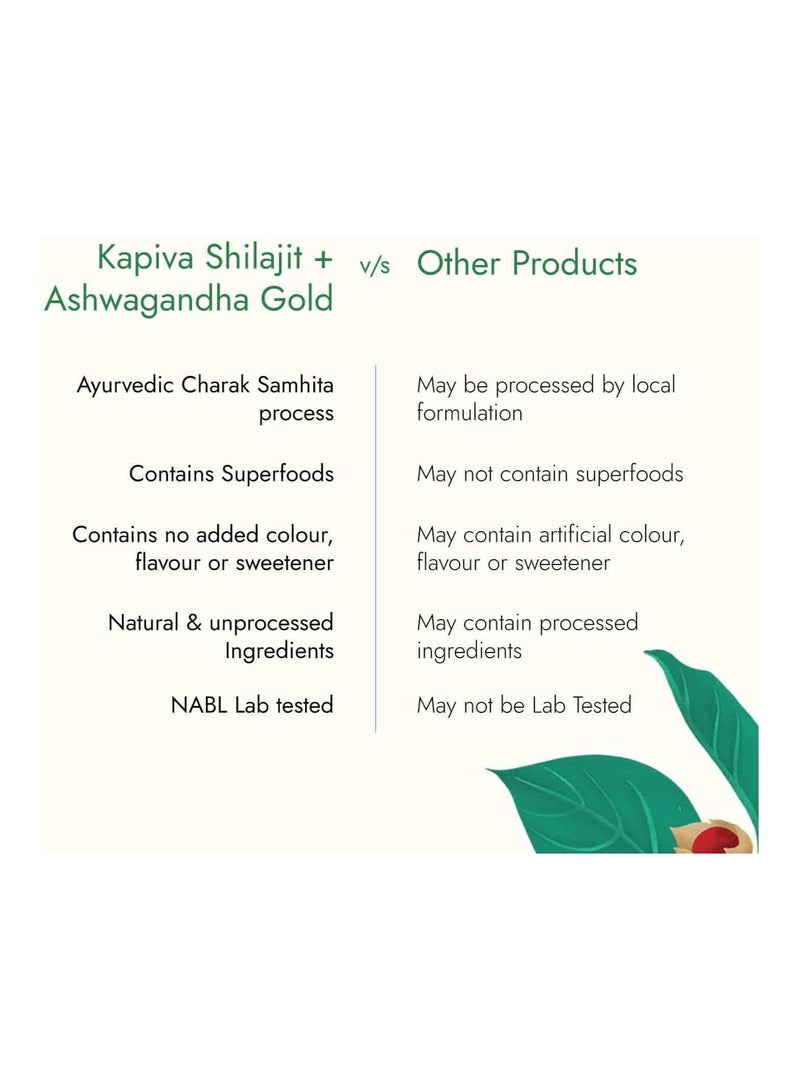 Himalayan Shilajit + Ashwagandha Gold Boost Stamina And De-Stress Natural, Ayurvedic