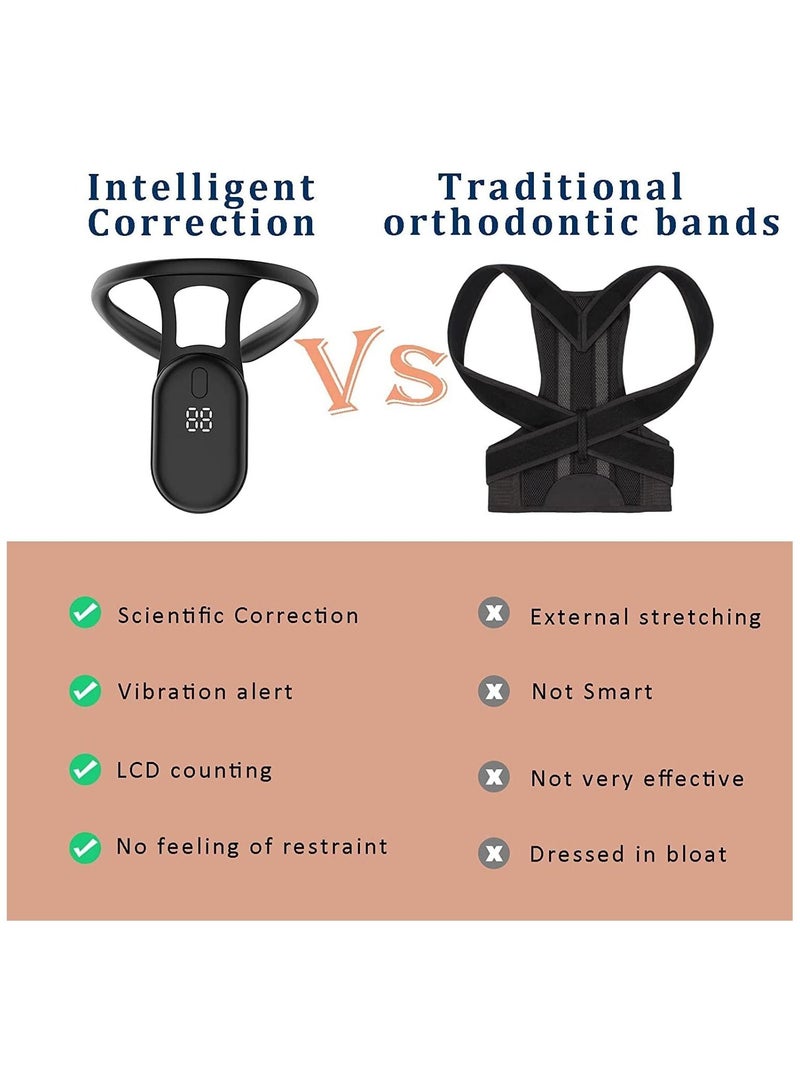 Intelligent Posture Corrector Trainer, Motion Sensing Upper Back Shoulder Brace Clavicle Chest Support, Hanging Correction Strapless, Vibrate Reminder, Universal for Men and Women