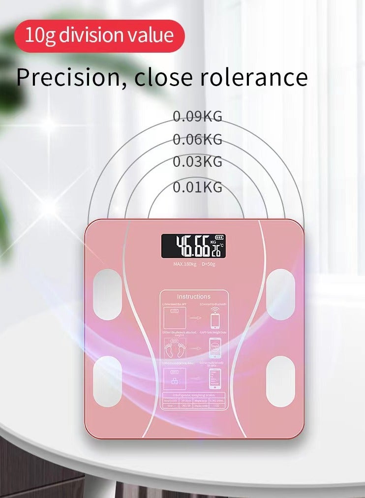 Intelligent Electronic Weight Scale