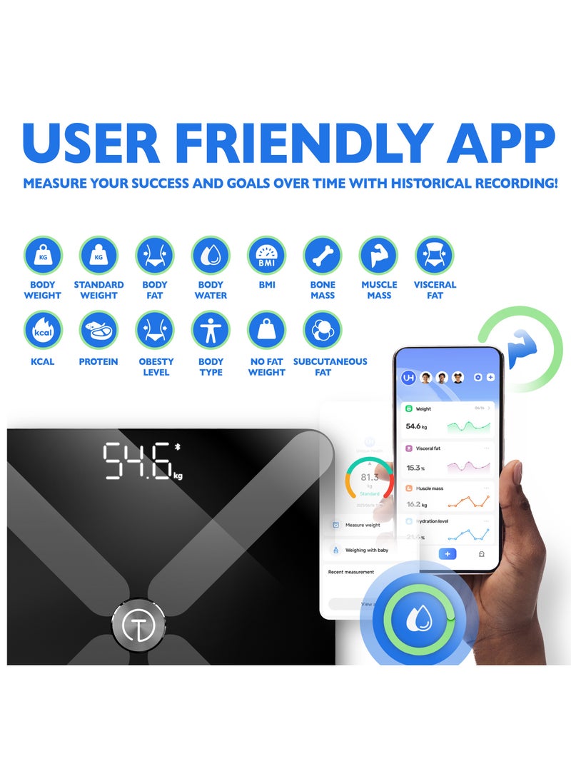 T Electronics Smart Scale for Body Weight with APP - Weight loss control - 14 Health Indicators