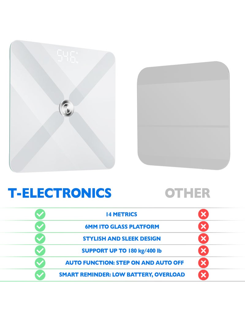 T Electronics Smart Scale for Body Weight with APP - Weight loss control - 14 Health Indicators