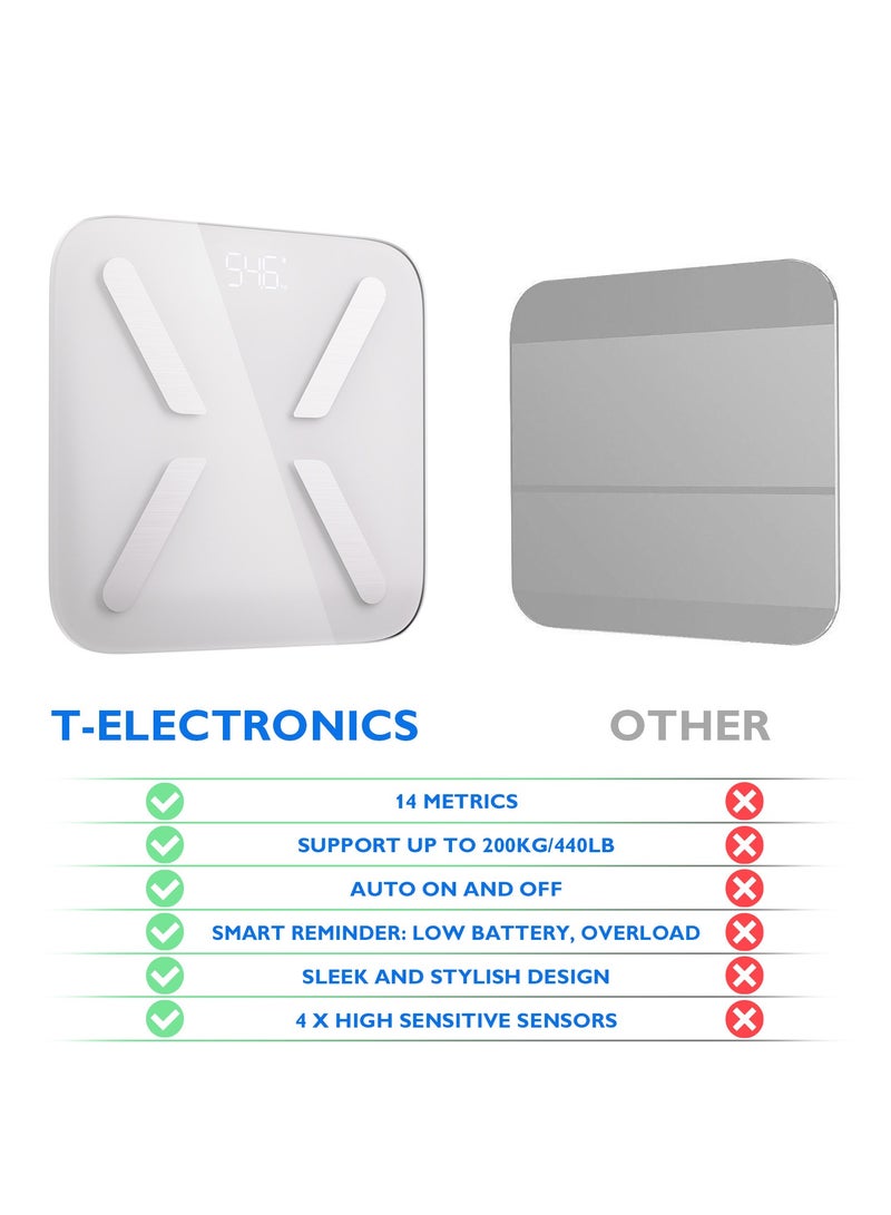 T Electronics - Smart  Body Weight Scale - Digital Scales for  bathroom use - 14 Different Parameters - 440lb - White