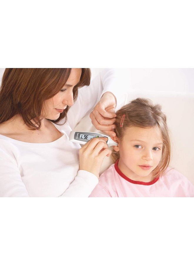 Ear And Forehead Thermometer