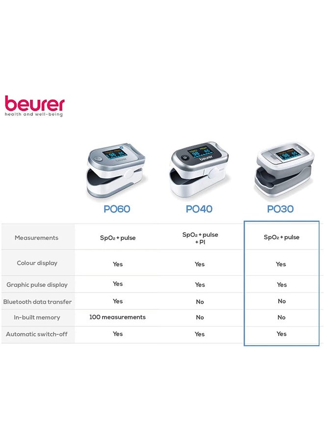 PO 30 Pulse Oximeter