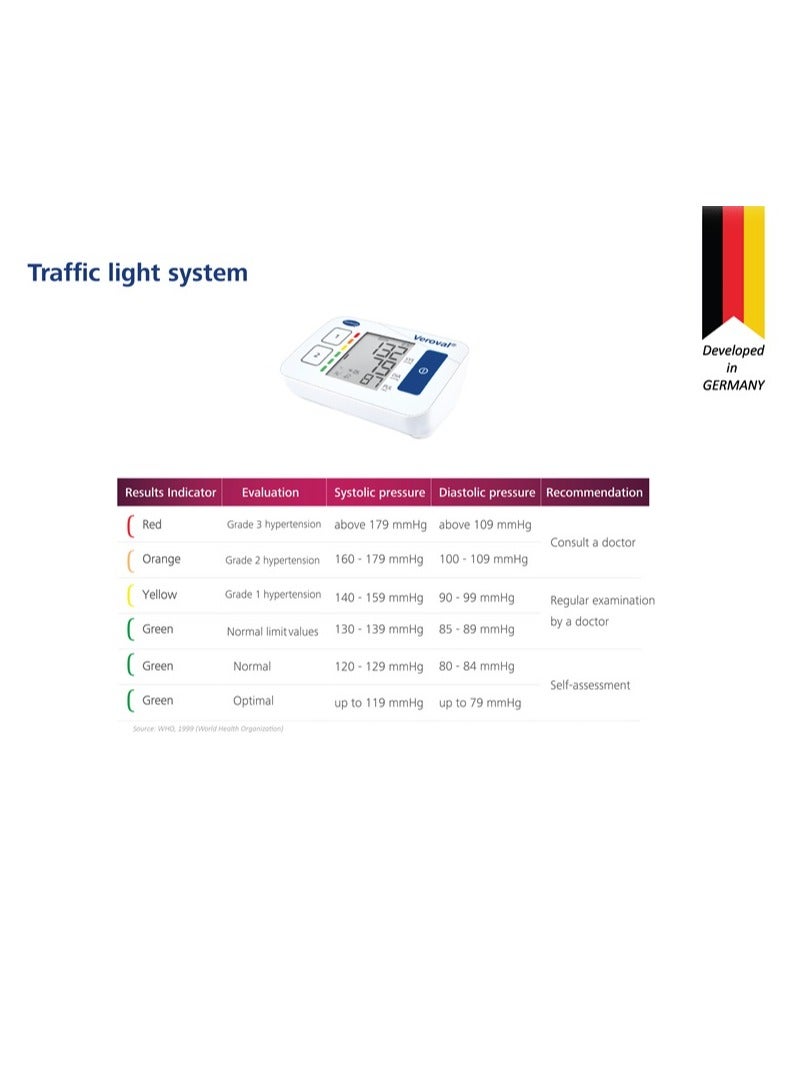 Veroval Compact Upper Arm Blood Pressure Monitor
