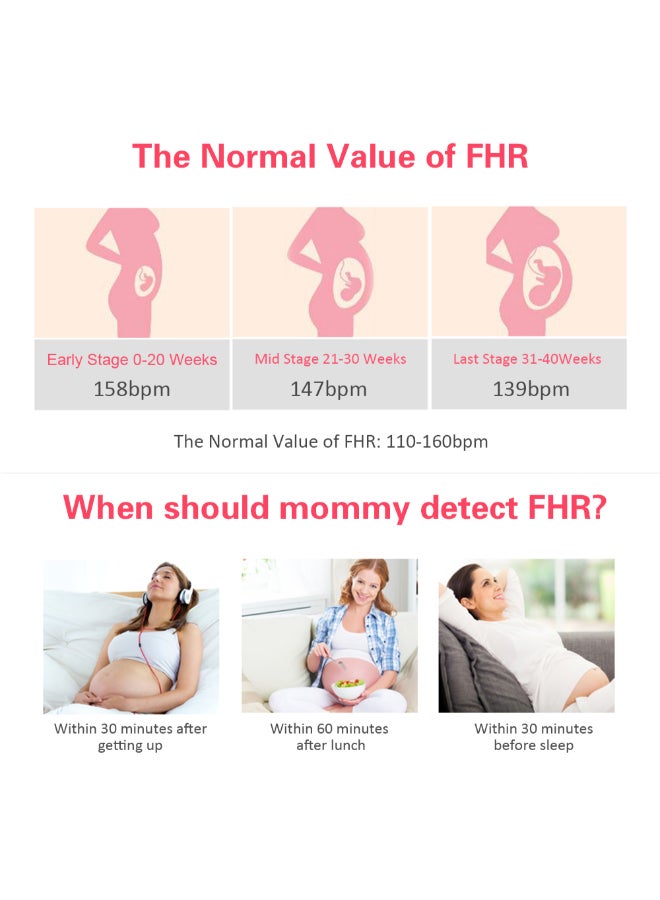 Portable Ultrasound Doppler Fetal Heart Rate Monitor