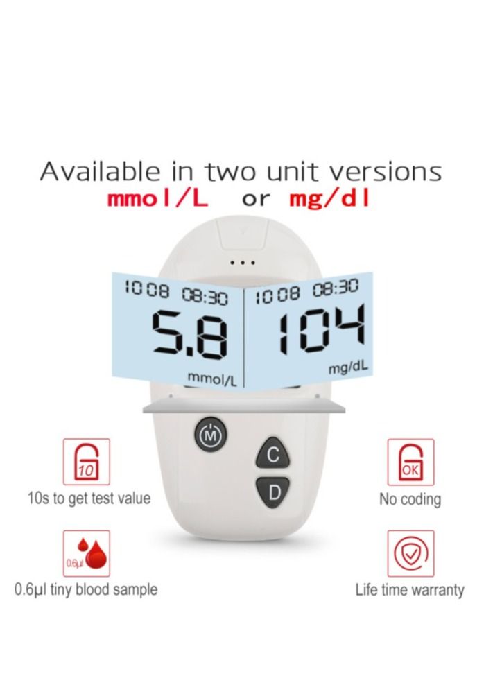 Blood Glucose Monitoring Meter