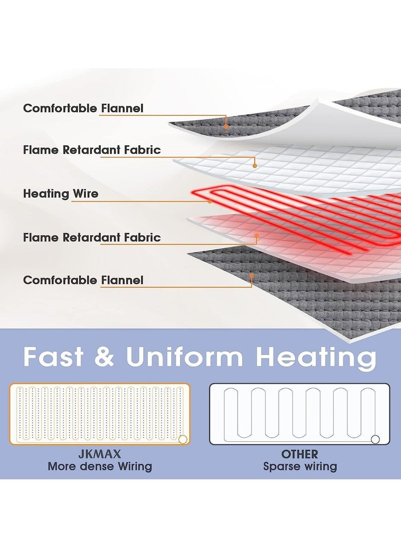 Heating Pad Electric for Pain Relief of Back/Neck/Shoulder, 10-level Electric Temperature Options, 4 Timer Settings, Auto Shut Off (30*60 cm, Grey)