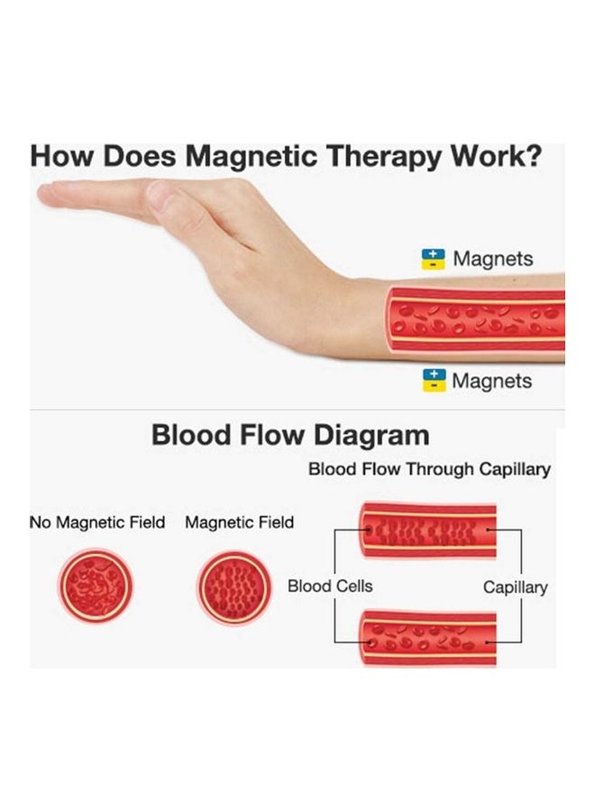 Magna Power Magnetic Therapy Bracelet For Arthritis, Carpal Tunnel And Joint Pain Relief