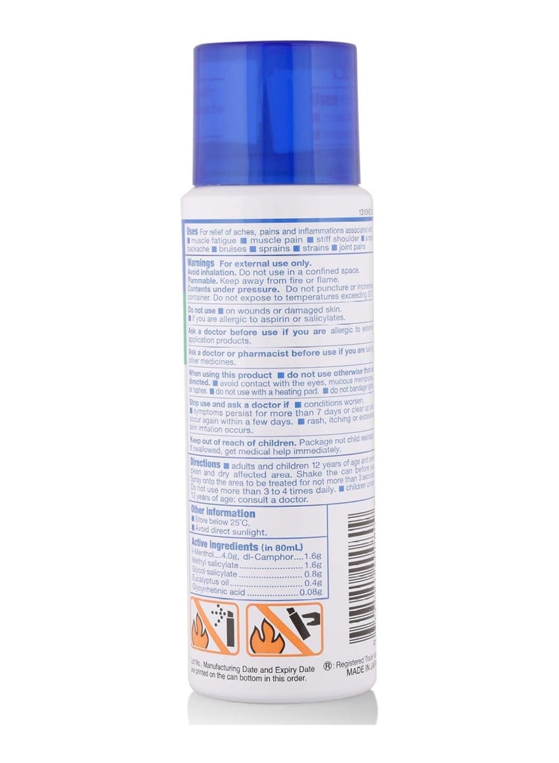 Spray For Pain Relief