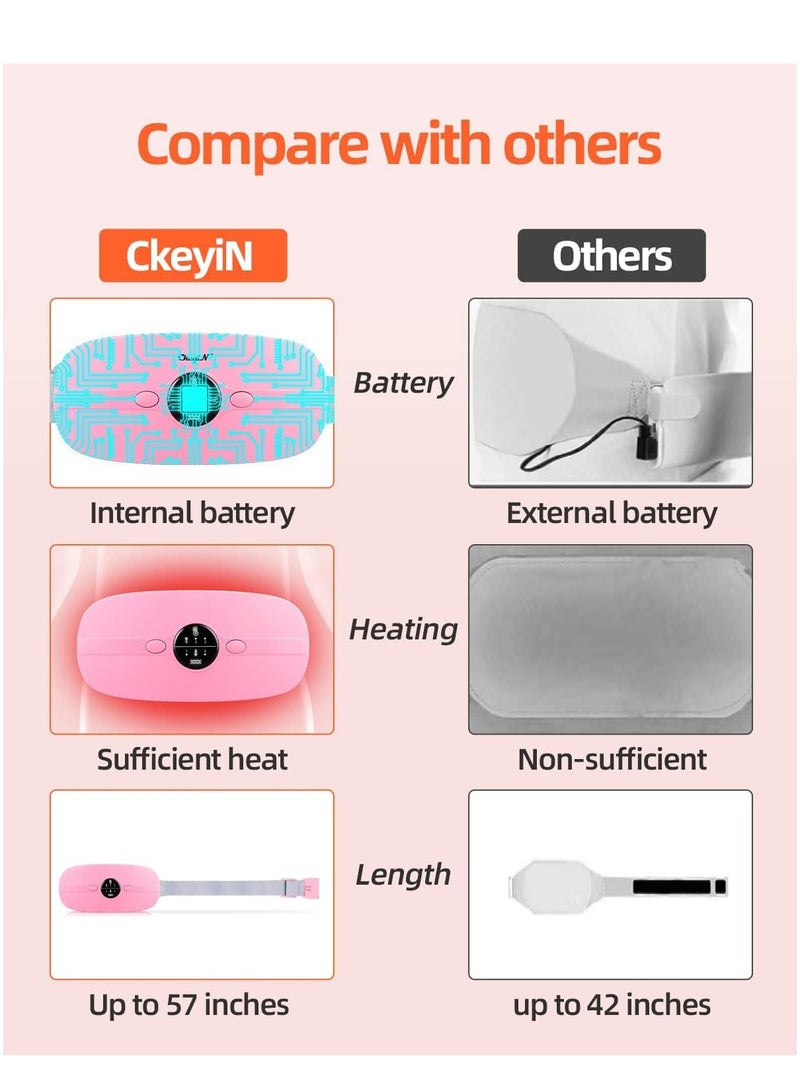 Period Heating Pad, Portable Electric Waist Belt with 3 Heat Levels and Vibration Massage Modes Fast Wrap for Cramps Back Pain Relief Women Girl