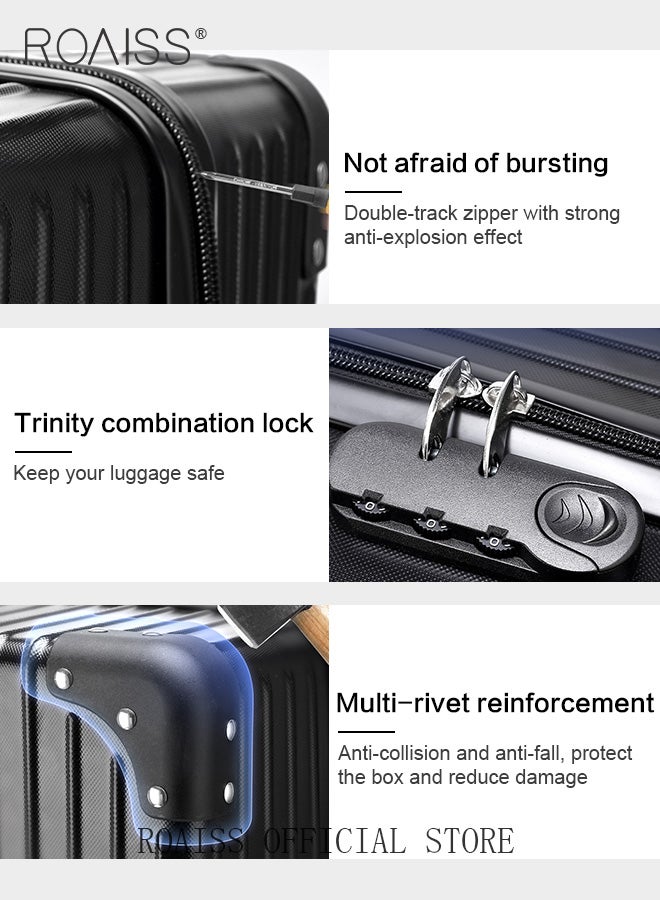 Minimalist Retro Large Capacity Suitcase Unisex Universal Wheel Trolley Case for Men and Women Lightweight Carry on Anti-Collision Hardshell Password Luggages for Travel or Business Trip