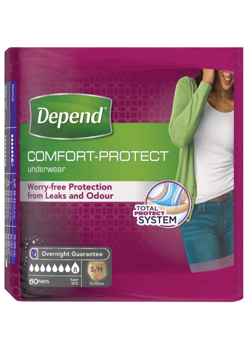 60 Piece Comfort Protect Incontinence Pants With Overnight Protection for Women Small/Medium