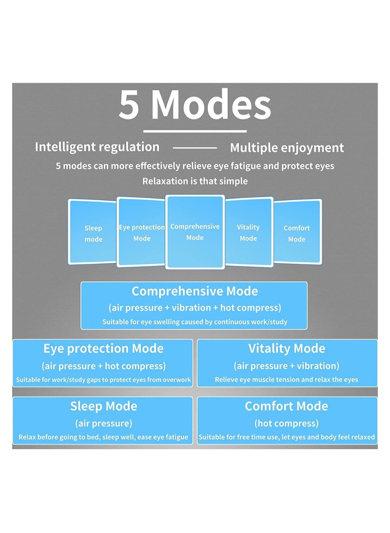 Foldable Eye Massager with Heat, Compression, Air Pressure & Vibration Massage to Relieve Eye Fatigue 5 Modes Adjustable, Eye Massager with Bluetooth Music, USB Rechargeable