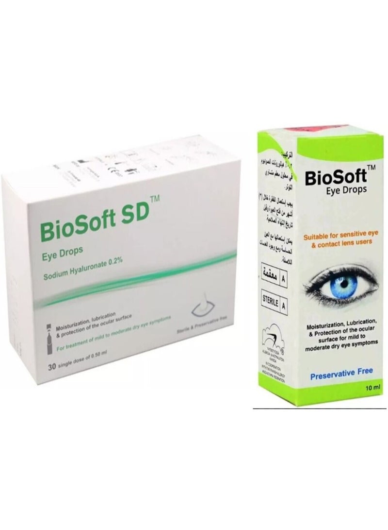 Biosoft Eye Drops 10 mL and Biosoft SD Eye Drops 0.5mL 30s