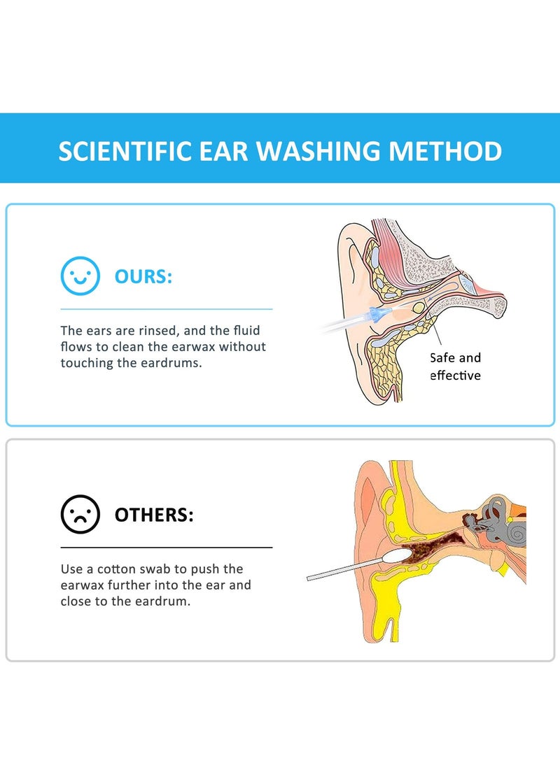 Ear Wax Washing Kit Professional Ear Cleaner Set With Irrigation Water Washing Syringe And Squeeze Bulb Effective Ear Wax Removal Tool For Adults And Kids (500ml)