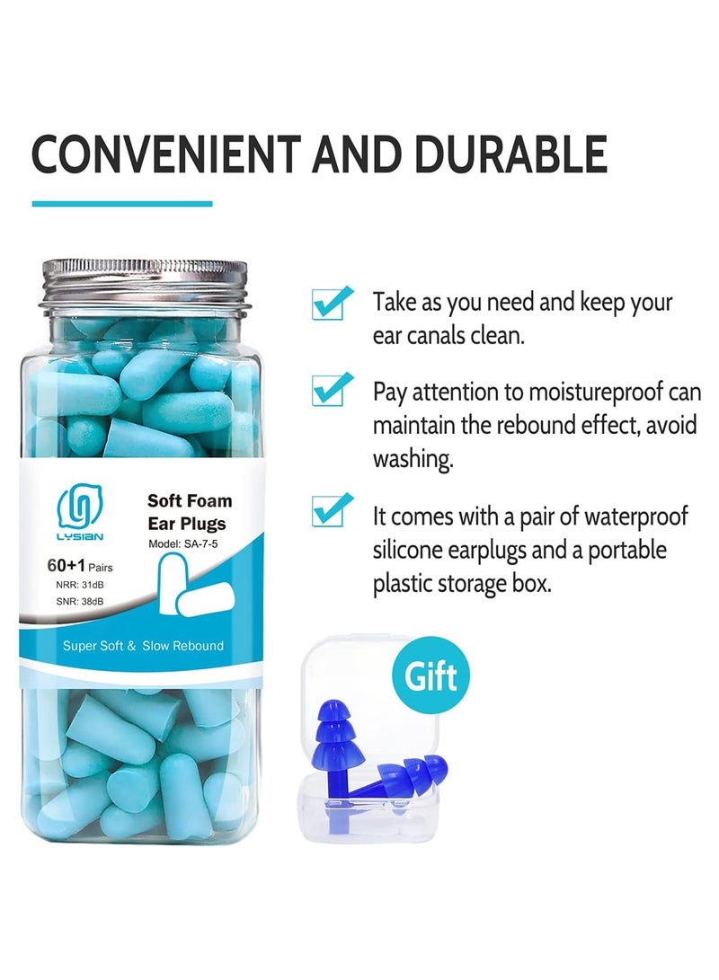 Pack Of 60 Ultra Soft Foam Earplugs 60 Pairs, Lake Blue
