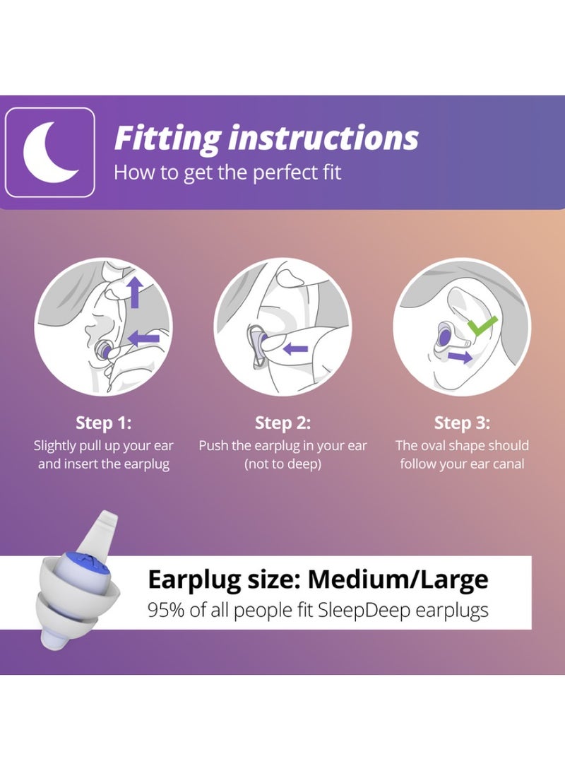 Sleepdeep Multisize Soft Ear Plugs For Sleeping And Concentration