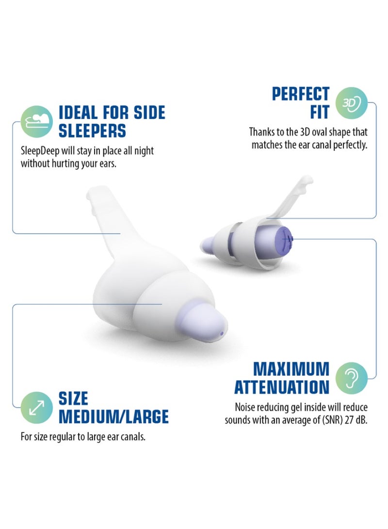 Sleepdeep Multisize Soft Ear Plugs For Sleeping And Concentration