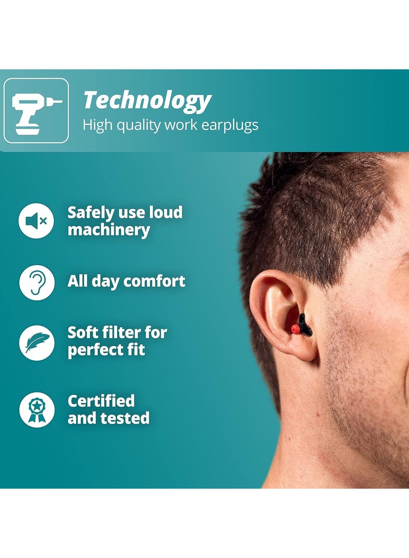 Worksafe Construction Earplugs For Adult