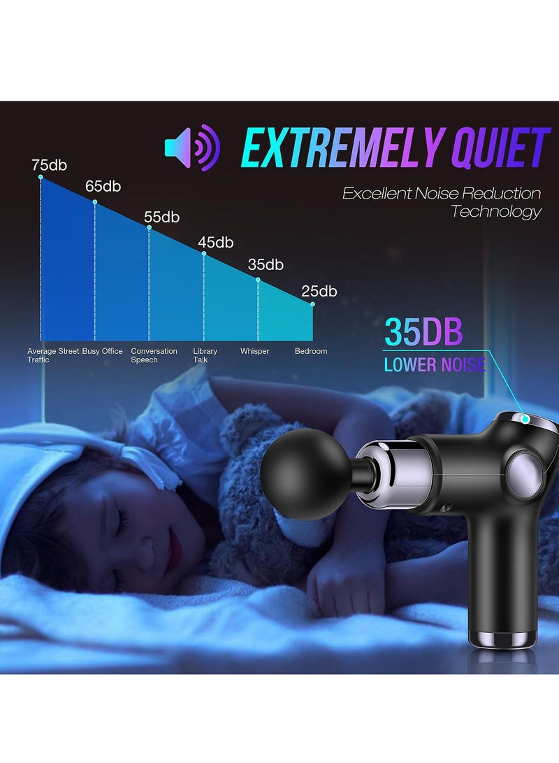 Mini Massage Gun Deep Tissue, Portable 6 Speeds Percussion Muscle Massager with 4 Massage Heads 1800mAh Battery & Type-C Charging, 35dB Super Quiet Massage Gun for Muscle Pain Relief